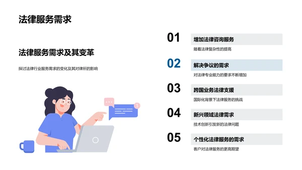 法务新篇 智慧引领