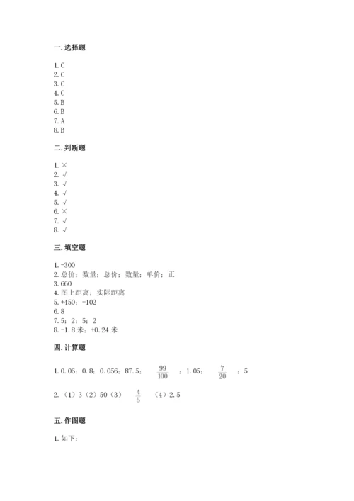 小升初数学期末测试卷含完整答案（各地真题）.docx