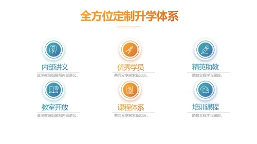 赢战高考励志高考加油动态PPT模板