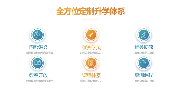 赢战高考励志高考加油动态PPT模板