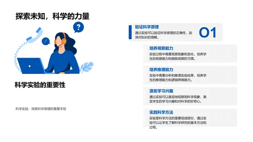 科学实验解析讲座PPT模板