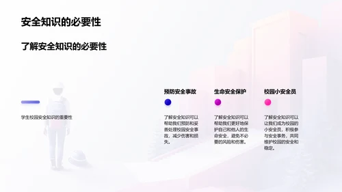 校园安全知识讲座PPT模板