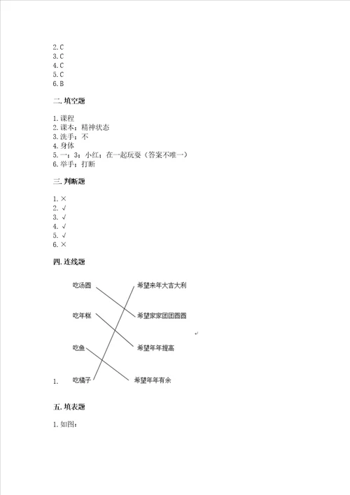 部编版一年级上册道德与法治期末测试卷新版