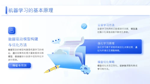 蓝色3D风人工智能在各领域的深度应用研究报告PPT