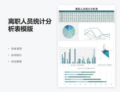 离职人员统计分析表模版