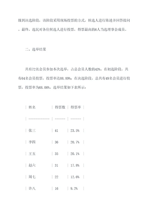 换届选举总结工作报告