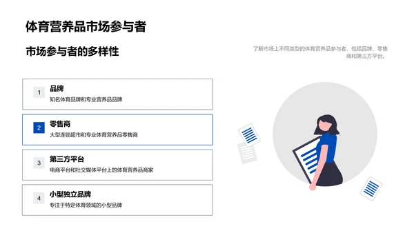 运营体育电商策略PPT模板