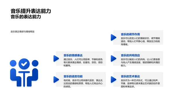 音乐世界深度解析PPT模板