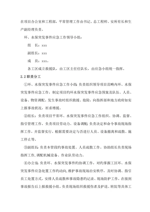 环水保突发事件应急全新预案.docx