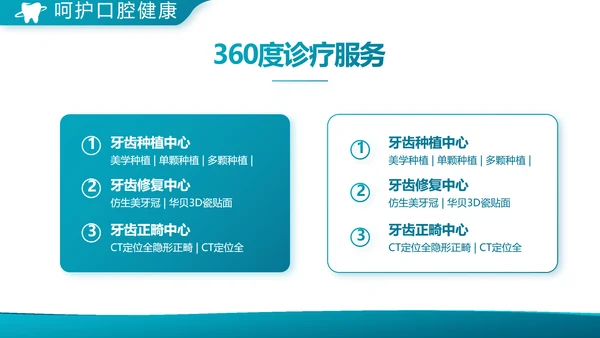 蓝色大气口腔科牙科工作总结汇报PPT