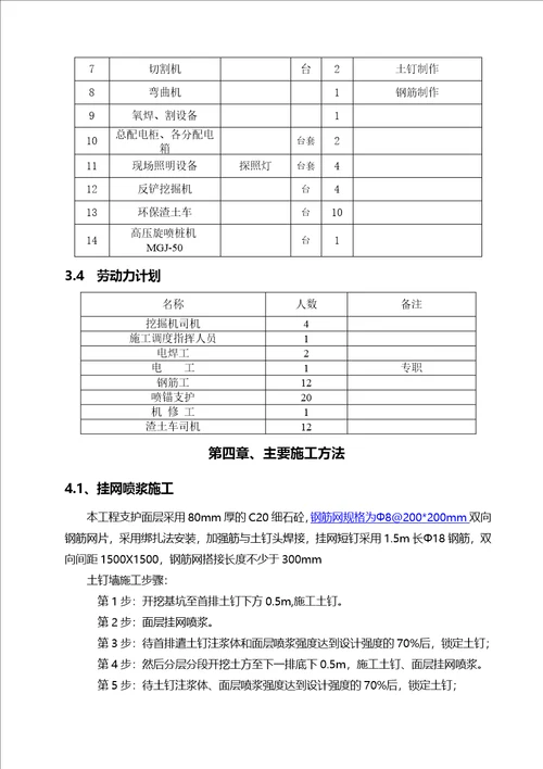 基坑支护及土方开挖施工方案