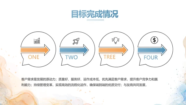 诗歌朗诵朗诵比赛大赛年年终总结PPT动态模板
