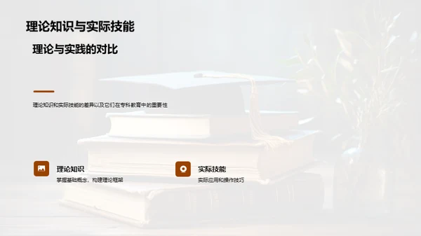深化专科实践教育