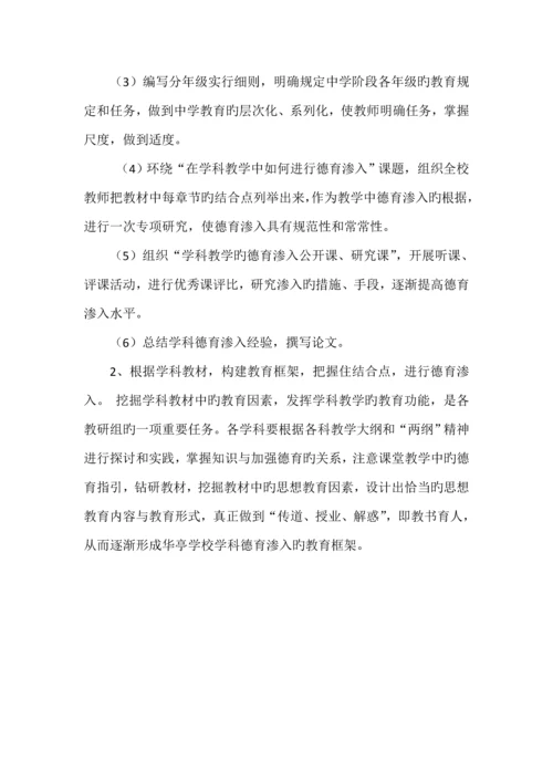 德育学科渗透专题方案.docx