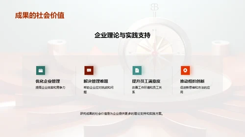 探索管理学之旅