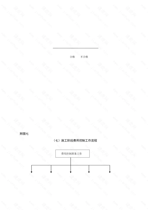 公路关键工程监理工作标准流程图全套.docx