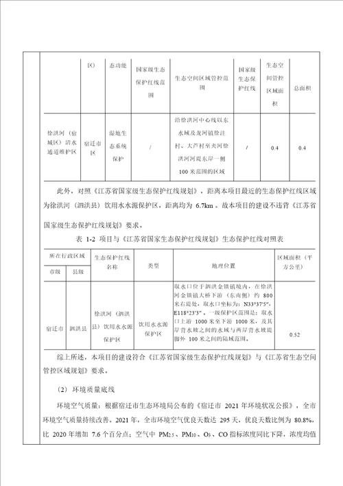 蚯蚓养殖项目环境影响报告表