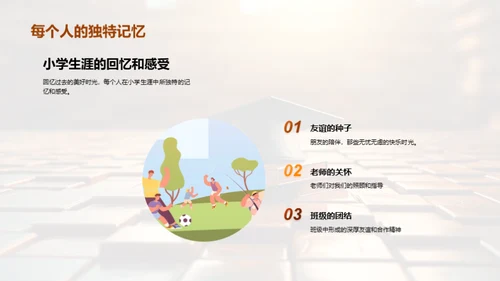 小学生涯的篇章