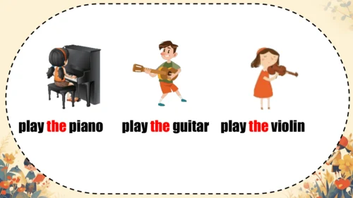 Unit 4 What can you do? Part A Let's learn 课件（22张P