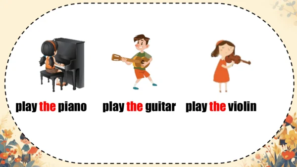 Unit 4 What can you do? Part A Let's learn 课件（22张P