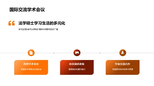 法硕学术之旅