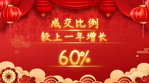 员工表彰大会企业年会颁奖典礼舞台背景通用PPT