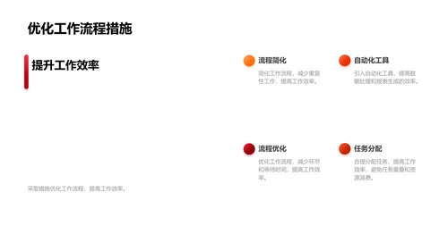 金融部门半年报告PPT模板