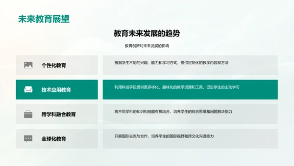 教师创新教学培训