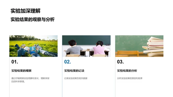 探索科学 实践学习