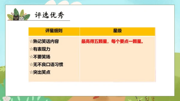 【核心素养】部编版语文五年级下册-第八单元口语交际：我们都来讲笑话（课件）