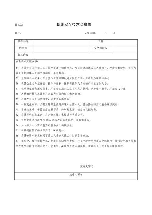 综合标准施工吊篮安全核心技术交底.docx