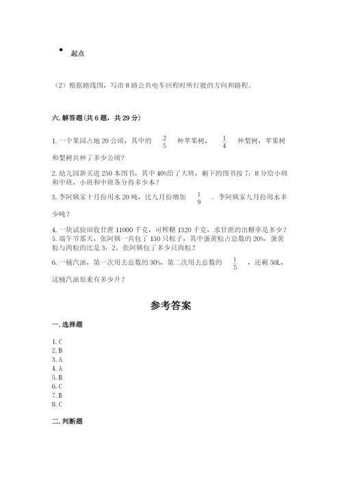 小学六年级上册数学期末测试卷附答案（典型题）.docx