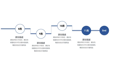 时间轴商务企业发展历程公司简介ppt模板