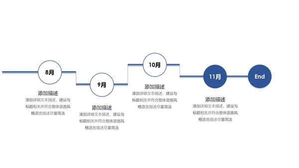 时间轴商务企业发展历程公司简介ppt模板