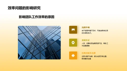 工作回顾与效能提升