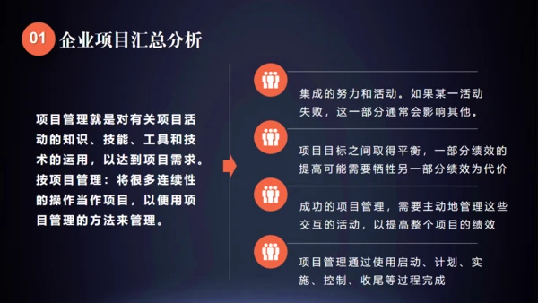 企业项目管理通用PPT模板