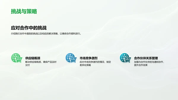 农业合作项目报告PPT模板