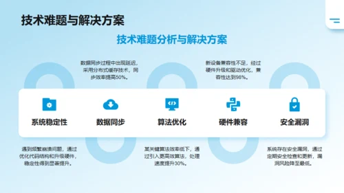 简约商务风季度工作总结汇报通用PPT蓝色模板