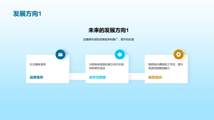 体育俱乐部年度庆典