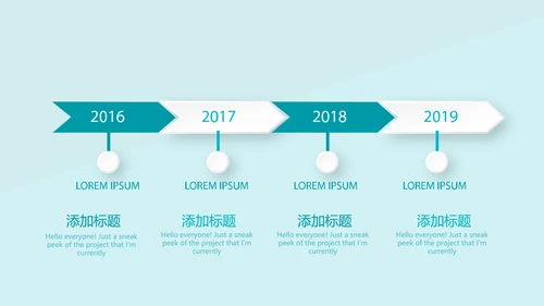 医院护理工作情况汇报动态PPT
