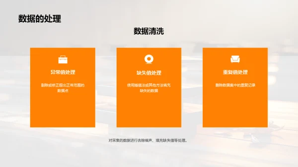 专科论文写作精讲