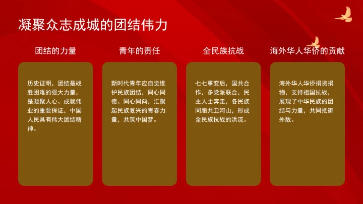 新时代为青年讲好伟大抗战精神ppt课件
