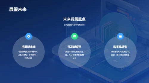 蓝色IT互联网总结汇报PPT模板