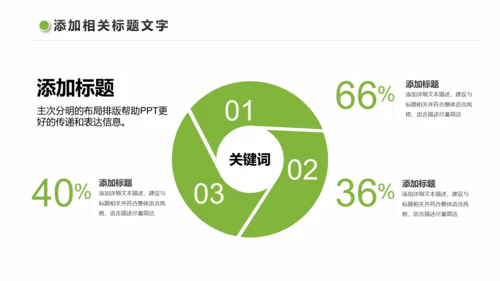 绿色低碳环保新能源汽车绿色出行PPT模板
