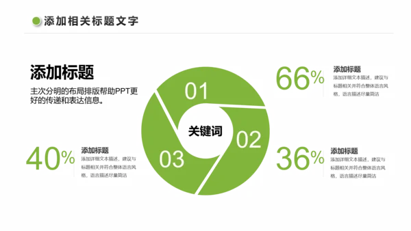 绿色低碳环保新能源汽车绿色出行PPT模板