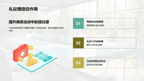 家居业务洽谈新礼仪