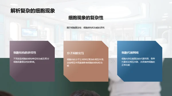 探索细胞之谜