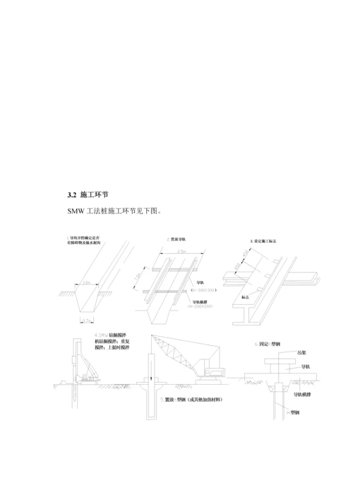 SMW综合工法桩综合施工专题方案.docx