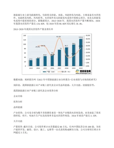 我国新能源行业产业链现状及上下游企业优势分析