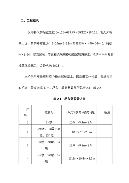 大体积混凝土养护专题方案